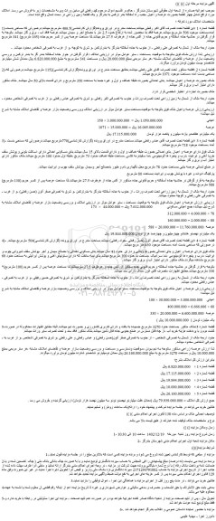 مزایده ملک به مساحت 466.5 مترمربع