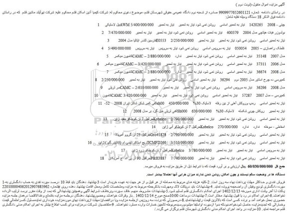 مزایده فروش بیل لاستیکی AWM چینی - 2008    1420265    نیاز به تعمیر اساسی و...