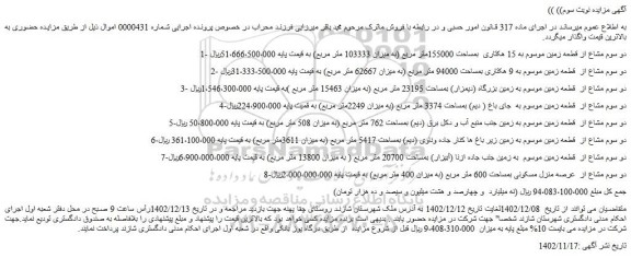 مزایده فروش دو سوم مشاع از قطعه زمین موسوم به 15 هکتاری  بمساحت 155000متر مربع