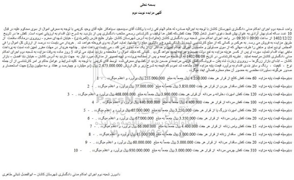 مزایده 700 جفت کفش