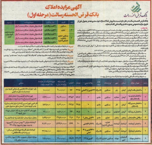 مزایده فروش املاک مازاد