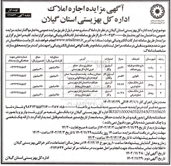 مزایده اجاره املاک