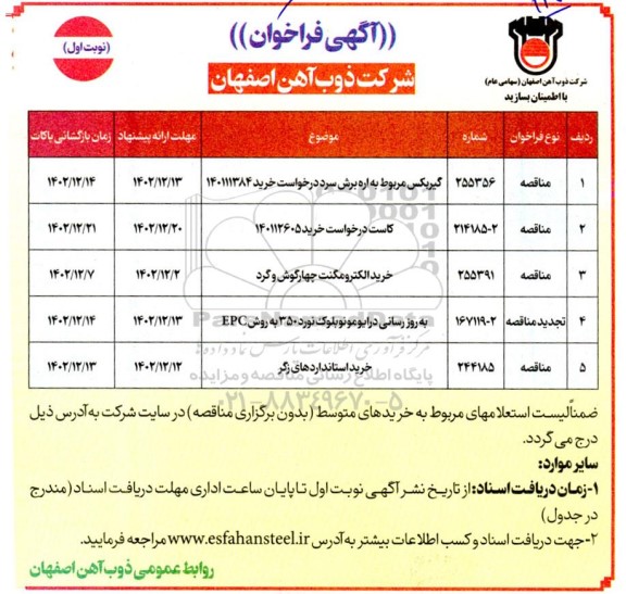 مناقصه عمومی گیربکس مربوط به اره برش سرد..