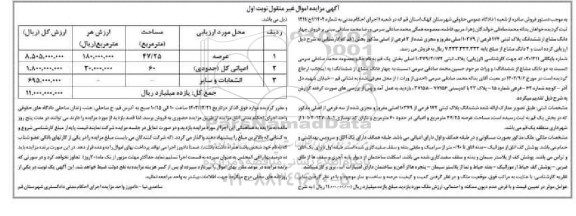 مزایده فروش چهار دانگ مشاع از ششدانگ پلاک ثبتی 174 فرعی از 10279 اصلی