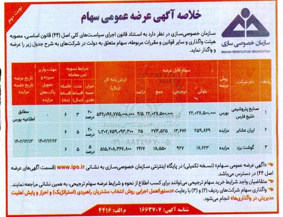 مزایده عرضه عمومی سهام - نوبت دوم