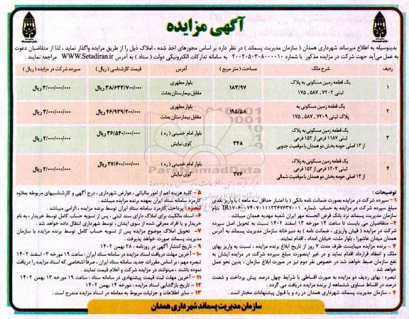 مزایده واگذاری املاک ...