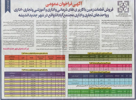مزایده فروش قطعات زمین با کاربری های درمانی و اداری و آموزشی و تجاری ...- نوبت دوم 