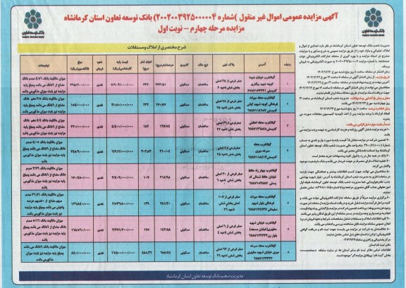 مزایده فروش اموال و املاک تملیکی و مازاد کاربری مسکونی مرحله چهارم 