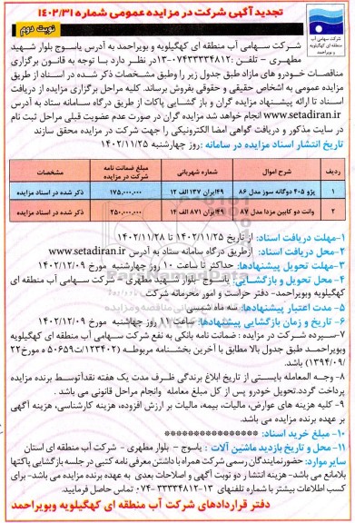 تجدید مزایده خودروهای مازاد  نوبت دوم 