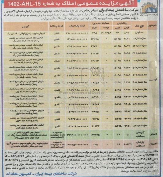  مزایده واگذاری تعدادی از املاک با کاربری مسکونی/ تجاری