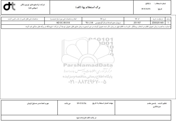 استعلام درپوش منبع انبساط نرمال آلومینیومی