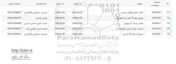 استعلام موتور برق 6 کیلو ولت (هوندا)....