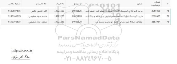 استعلام خرید کولر گازی اسپلیت 60000 ایستاده (طبق مشخصات و...)...