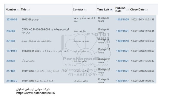 استعلام ترمومتر .....