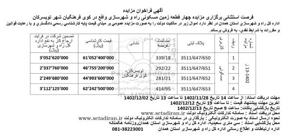 مزایده فروش چهار قطعه زمین مسکونی