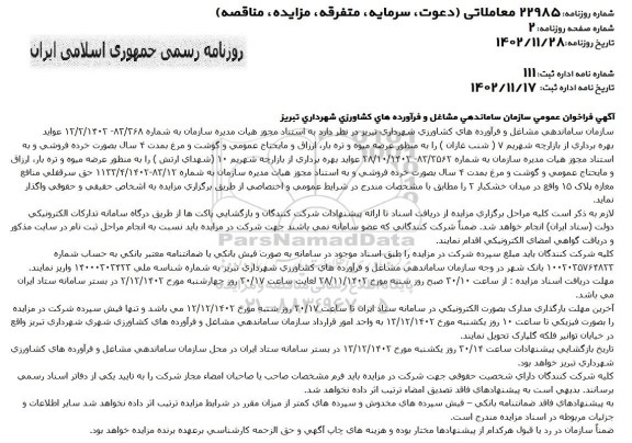فراخوان بهره برداری از بازارچه شهریم 7 (شنب غازان)
