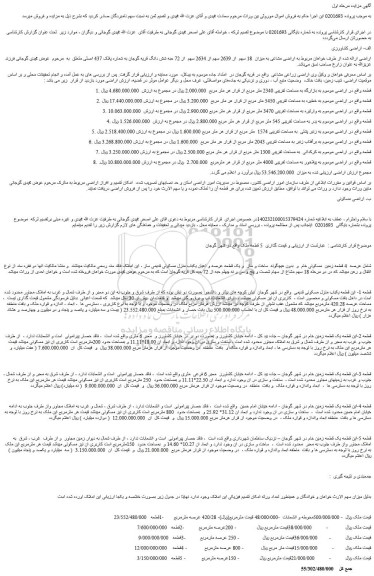 مزایده فروش  اراضی مشاعی به میزان  18 سهم  از 2639 سهم از 2634 سهم  از 72 حبه شش دانگ قریه گوجان به شماره پلاک 437 اصلی 