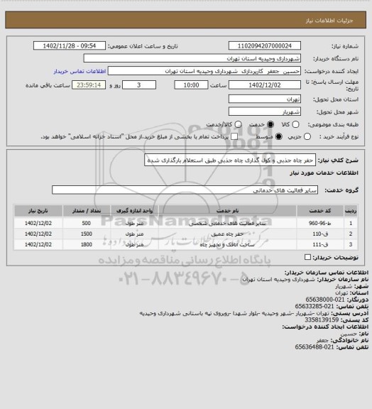 استعلام حفر چاه جذبی و کول گذاری چاه جذبی طبق استعلام بارگذاری شده