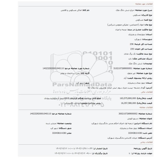 شش دانگ ملک