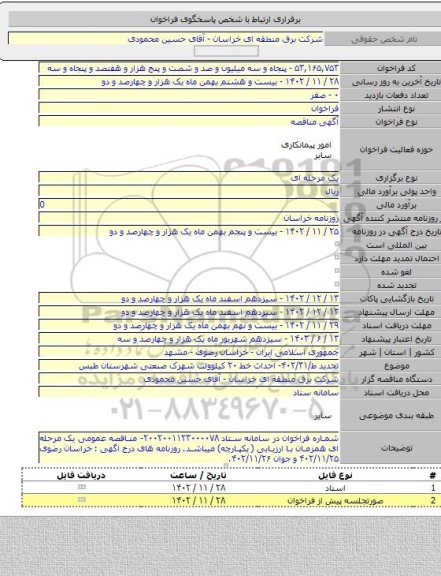 مناقصه, تجدید ط/۴۰۲/۳۱- احداث خط ۲۰ کیلوولت شهرک صنعتی شهرستان طبس