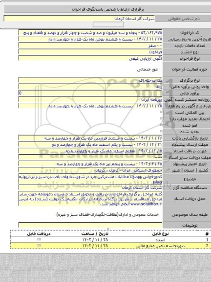 مناقصه, کنتورخوانی ووصول مطالبات مشترکین جزء در شهرستانهای بافت،بردسیر،رابر،ارزوئیه وتوابع