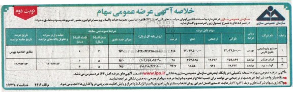 خلاصه مزایده عرضه عمومی سهام - نوبت دوم