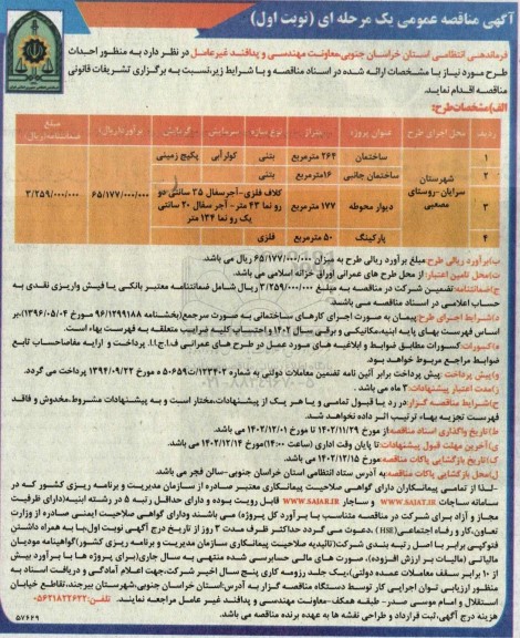 مناقصه احداث ساختمان ، ساختمان جانبی، دیوار محوطه و پارکینگ 