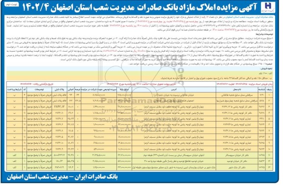مزایده فروش تعداد 13 رقبه از املاک تملیکی و مازاد - نوبت دوم