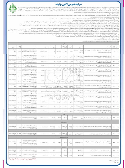 مزایده فروش تعدادی از املاک مازاد بر نیاز 