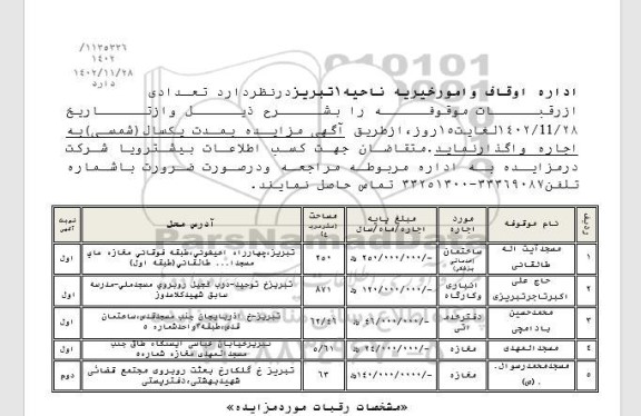 مزایده اجاره تعدادی از رقبات موقوفه