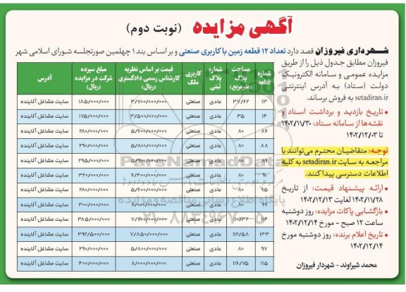 مزایده فروش تعداد 12 قطعه زمین با کاربری صنعتی - نوبت دوم 