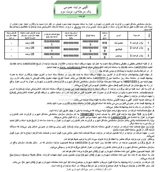 مزایده واگذاری امتیاز اجاره تعدادی سوله بازار کرامت نوبت دوم