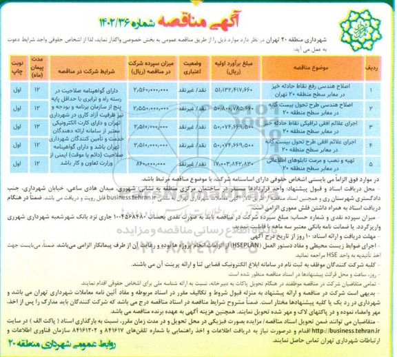 مناقصه اصلاح هندسی رفع نقاط حادثه خیز در معابر و ...