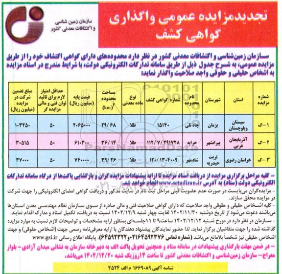 تجدید مزایده واگذاری گواهی کشف