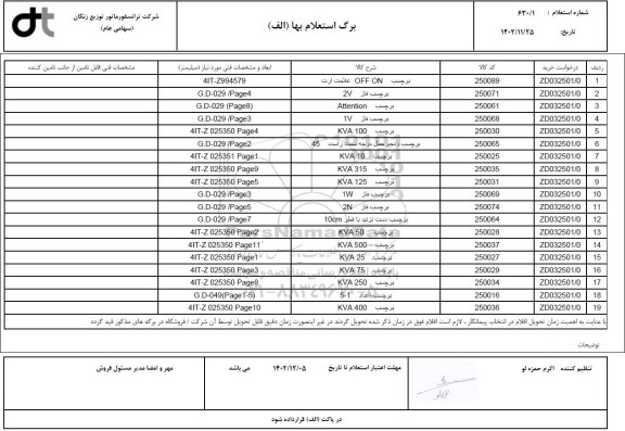 استعلام برچسب OFF ON علامت ارت ...