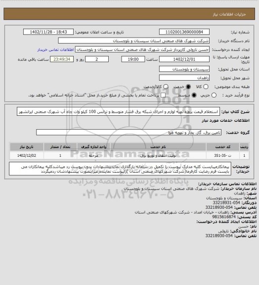 استعلام استعلام قیمت پروژه تهیه لوازم و اجرای شبکه برق فشار متوسط  و ترانس 100 کیلو وات چاه آب شهرک صنعتی  ایرانشهر