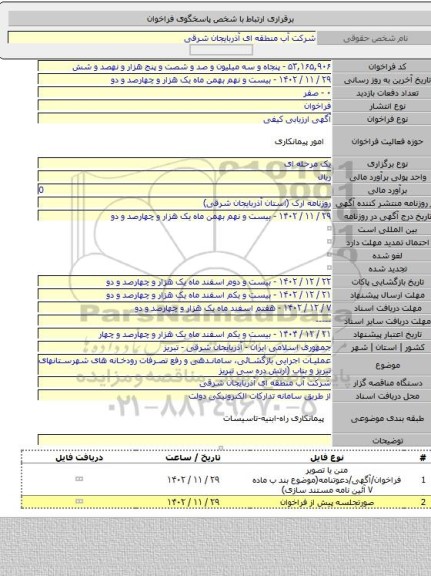 مناقصه, عملیات اجرایی بازگشائی، ساماندهی و رفع تصرفات رودخانه های شهرستانهای تبریز و بناب (ارتش دره سی تبریز