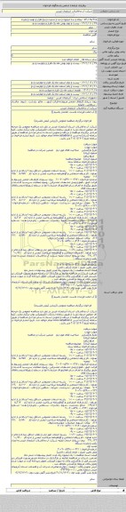 مناقصه, برون سپاری کارهای حجمی مربوط به قرائت کنتور.... ماکو ، پلدشت ، شوط ، چالدران ، سلماس ، چایپاره