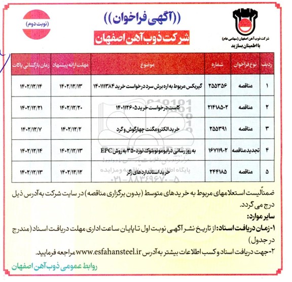 مناقصه عمومی گیربکس مربوط به اره برش سرد..- نوبت دوم