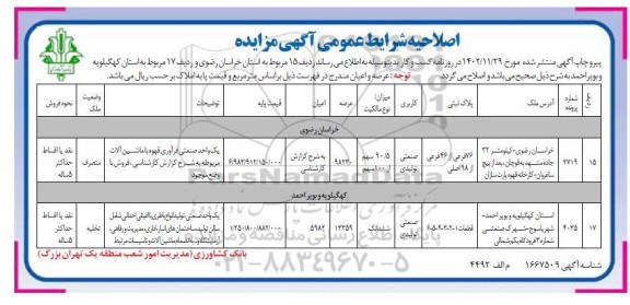 مزایده فروش تعدادی از املاک مازاد بر نیاز اصلاحیه