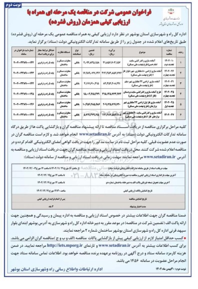 فراخوان مناقصه آماده سازی و گذرکشی سایت امام حسن (طرح نهضت ملی مسکن)... - نوبت دوم 