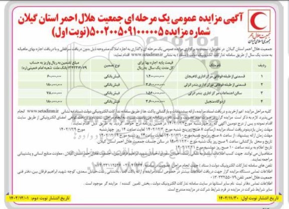 مزایده واگذاری به اجاره املاک