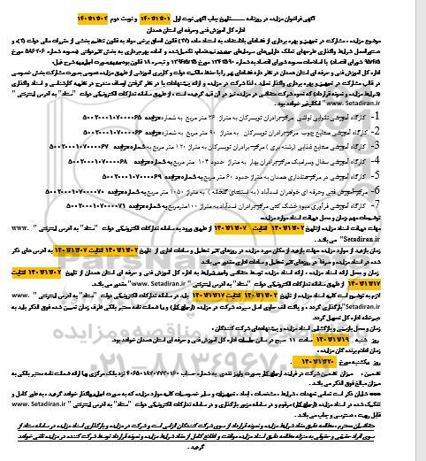 مزایده مشارکت در تجهیز و بهره برداری از فضاهای بلااستفاده....