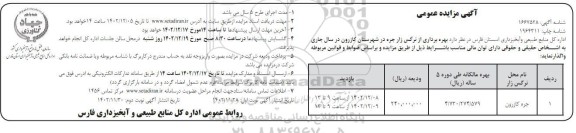 مزایده عمومی بهره برداری از نرگس زار جره - نوبت دوم