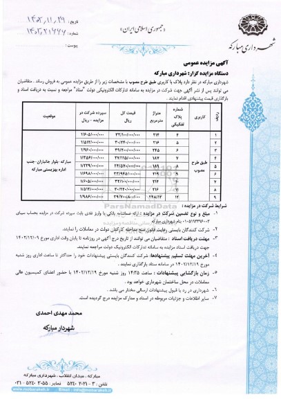 مزایده فروش تعدادی پلاک با کاربری مسکونی