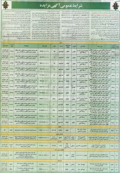 مزایده فروش تعدادی از املاک مازاد بر نیاز 