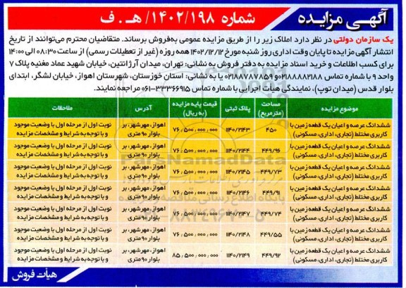 مزایده فروش املاک