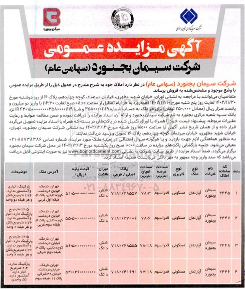مزایده فروش املاک