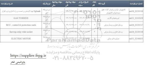 استعلام splunk تهیه لایسنس و نصب و راه اندازی نرم افزار