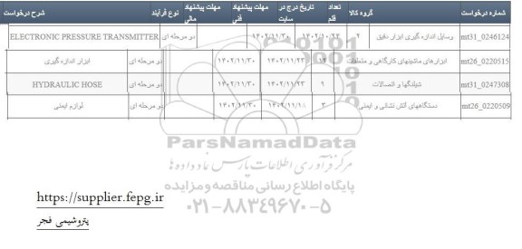 استعلام ELECTRONIC PRESSURE TRANSMITTER